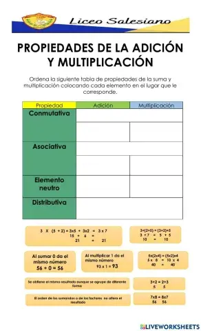 Propiedades de la suma y multiplicación 