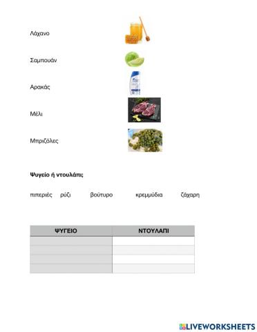 Unit 8 ΦΑΓΗΤΑ-ΦΡΟΥΤΑ-ΛΑΧΑΝΙΚΑ