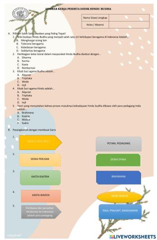 LKPD HKedatangan dan Pengaruh Hindu Budha
