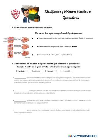 Clasificación de Quemaduras 2