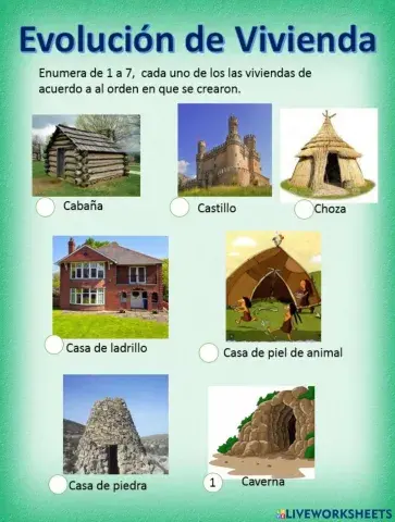 Tipos de vivienda