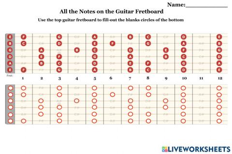 Full Guitar Fretboard