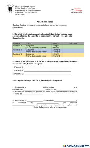 Control de la glicemia