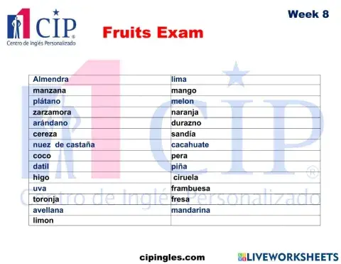 Fruits Exam Week 8