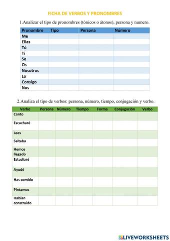 Pronombres y verbos