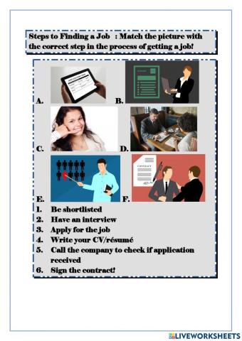 Steps in the job process