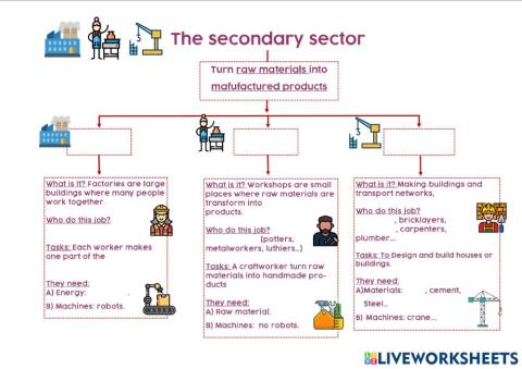Secondary sector