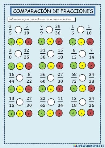 Comparación de fracciones