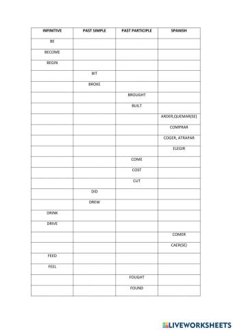 Irregular verbs Exam