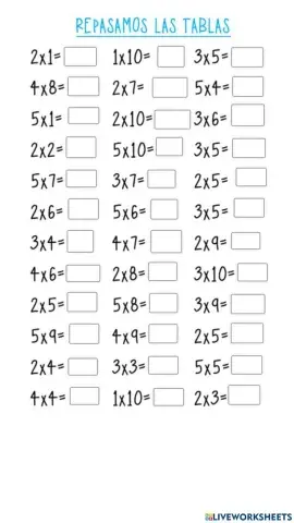 Tablas de multiplicar 1,2,3,4,5