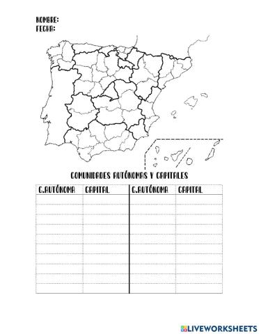 Comunidades autónomas