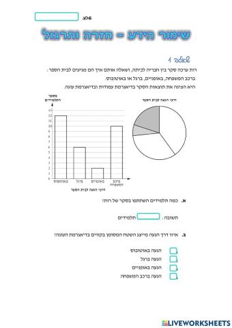 חזרה ותרגול כיתה ה  - שימור ידע