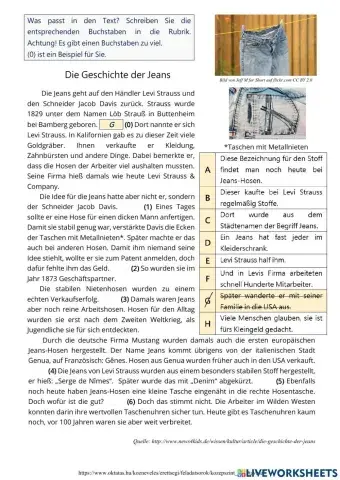 Die Geschichte der Jeans