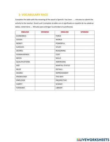 Vocabulary economics