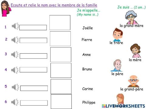 Ma famille noms