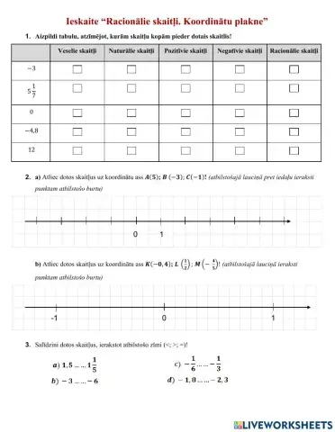 Racionālie skaitļi - ievads