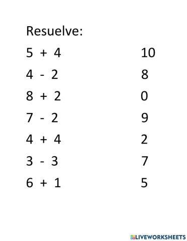 Sumas y restas hasta 10