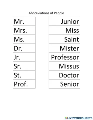 Abbreviations of People