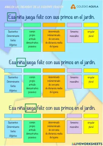 Análisis de palabras T3-02