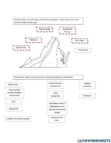 VA Provinces Map and Traits
