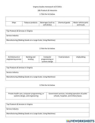 Virginia Studies VS9b Products & Industries 4-27-2021
