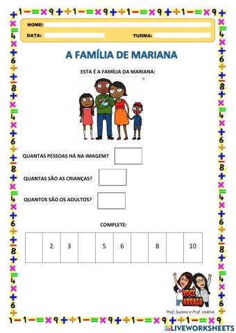 A Família de Mariana