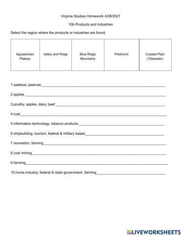 Virginia Studies VS10b Homework 4-28-2021