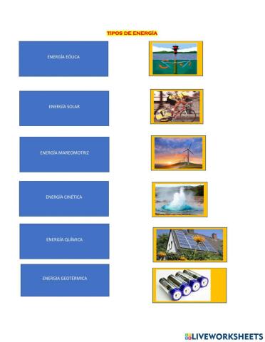 Tipos de energía