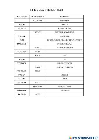 IRREGULAR VERBS TEST
