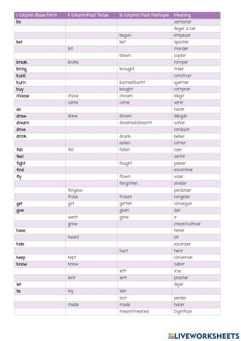 Irregular Verbs
