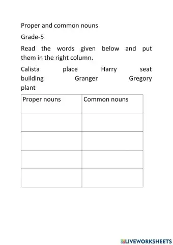 proper and common nouns