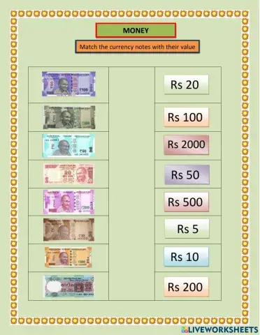 Indian money