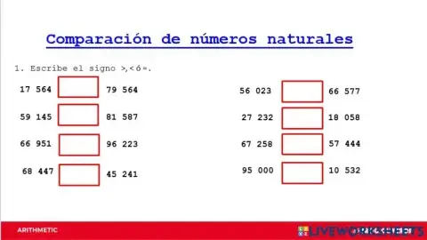 Comparación de números naturales