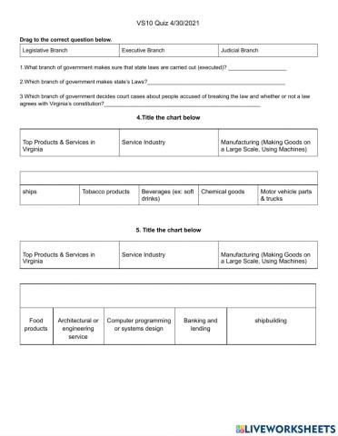Virginia Studies VS10 Quiz 4-30-2021