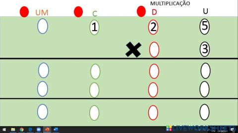 Multiplicação simples