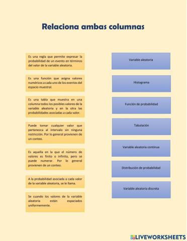 Distribuciones de probabilidad