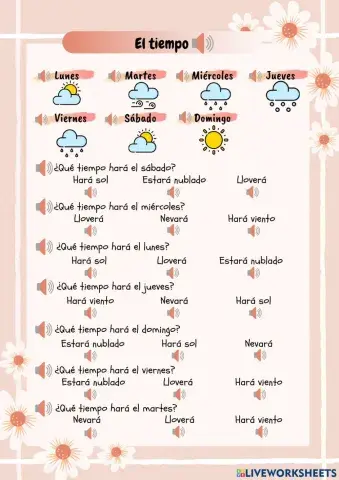 El tiempo atmosférico