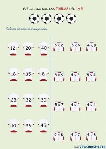 Las tablas de multiplicar - repaso