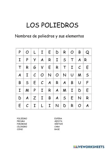 Los poliedros
