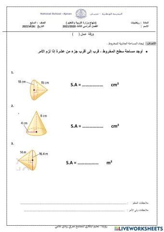مساحة سطح المخروط