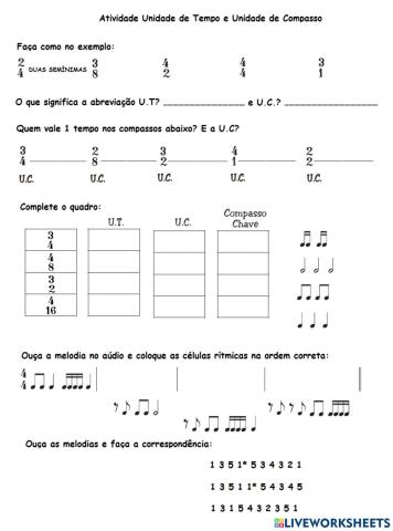 Unidade de tempo e compasso