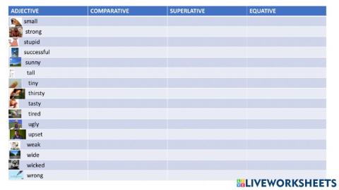 Comparative and superlative adjectives 5