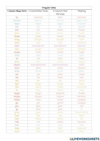 Irregular Verbs