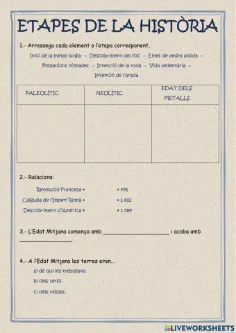 Etapes de la història