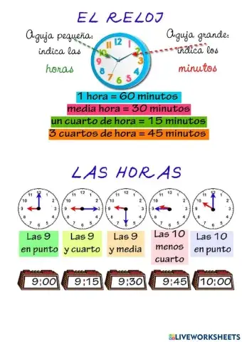 La hora y el horario