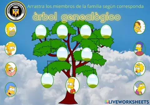 Arbol genealogico