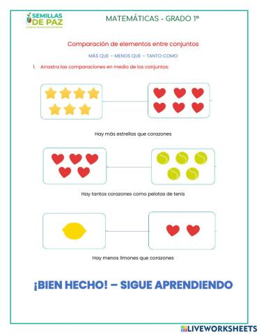 Comparación de elementos de conjuntos