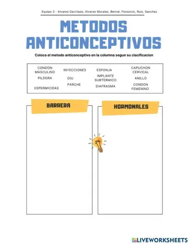 Metodos Anticonceptivos