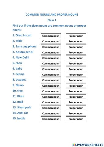 Common and proper nouns