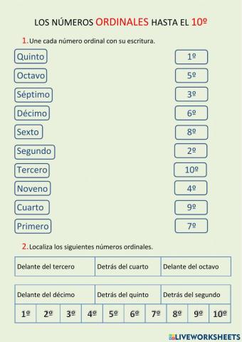 Los números ordinales hasta el 10